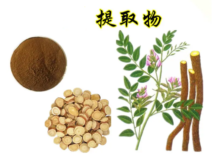 植物提取物出口國(guó)外詳情用途介紹