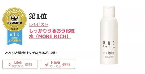 2018上半年日本COSME大賞揭曉，植物提取物美妝新品引領(lǐng)護(hù)膚新潮流